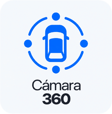 Cámara 360°